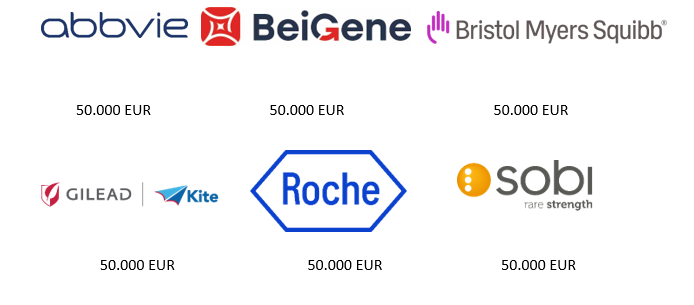 A5_Sponsoring.PNG