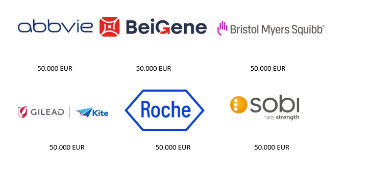 A3_Sponsoring.PNG