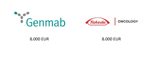 C2_Sponsoring.PNG