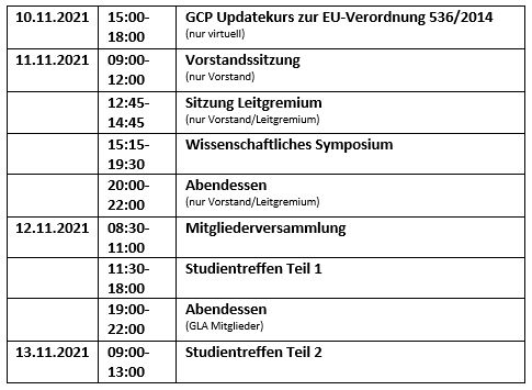 Tabelle Programm_web.PNG